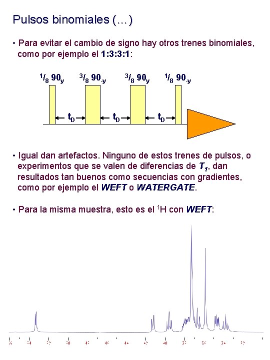 Pulsos binomiales (…) • Para evitar el cambio de signo hay otros trenes binomiales,