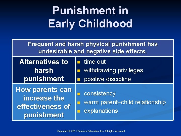 Punishment in Early Childhood Frequent and harsh physical punishment has undesirable and negative side
