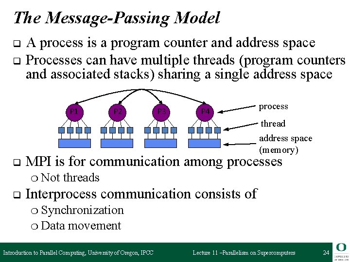 The Message-Passing Model q q A process is a program counter and address space