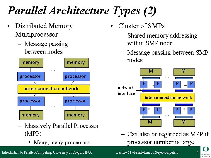 Parallel Architecture Types (2) memory – Shared memory addressing within SMP node – Message