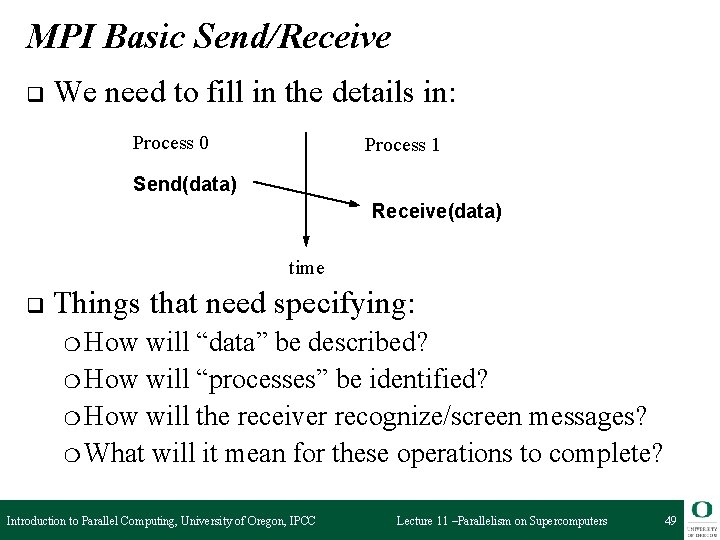 MPI Basic Send/Receive q We need to fill in the details in: Process 0