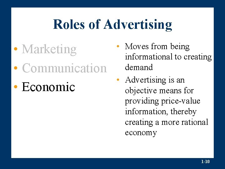 Roles of Advertising • Marketing • Communication • Economic • Moves from being informational