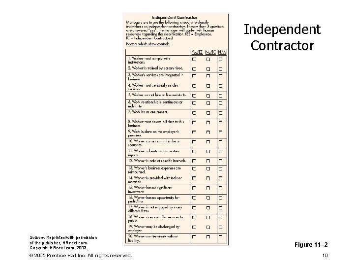 Independent Contractor Source: Reprinted with permission of the publisher, HRnext. com. Copyright HRnext. com,