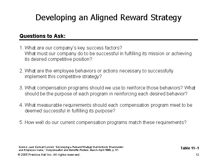 Developing an Aligned Reward Strategy Questions to Ask: 1. What are our company’s key