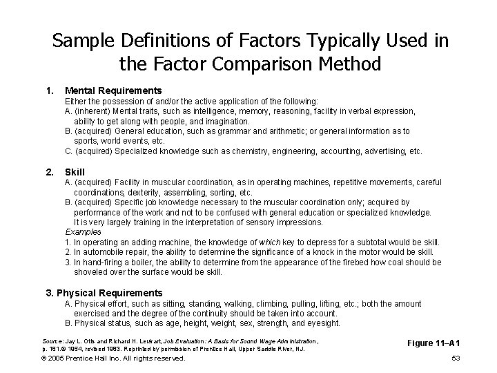 Sample Definitions of Factors Typically Used in the Factor Comparison Method 1. Mental Requirements