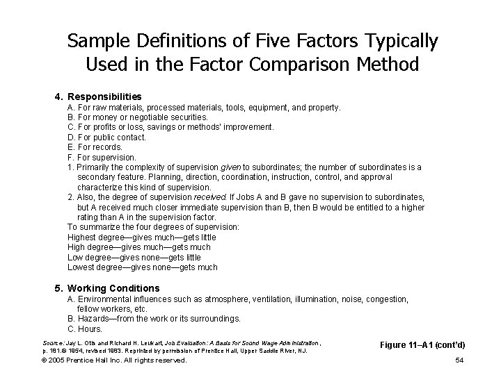 Sample Definitions of Five Factors Typically Used in the Factor Comparison Method 4. Responsibilities