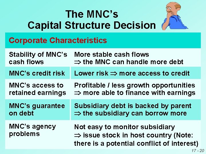 The MNC’s Capital Structure Decision Corporate Characteristics Stability of MNC’s cash flows More stable