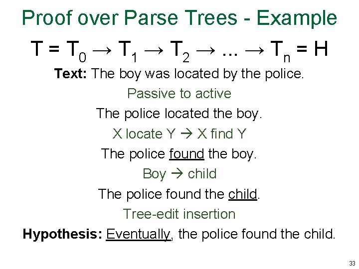 Proof over Parse Trees - Example T = T 0 → T 1 →