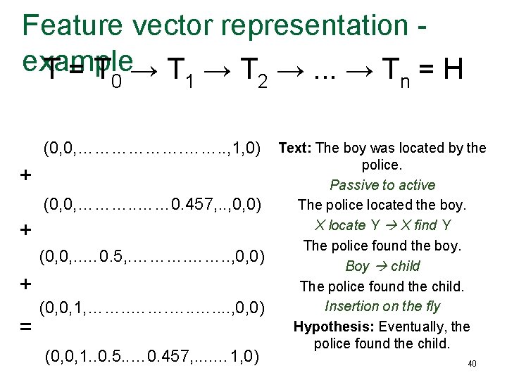 Feature vector representation - example T = T 0 → T 1 → T