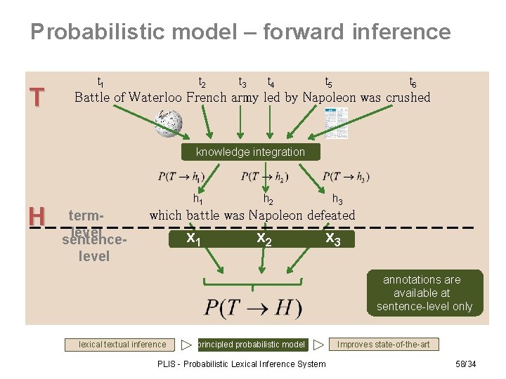 Probabilistic model – forward inference T t 1 t 2 t 3 t 4