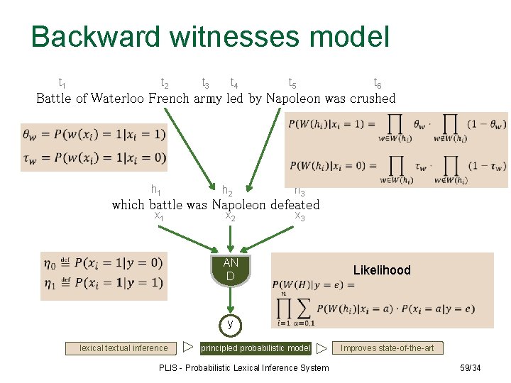 Backward witnesses model t 1 t 2 t 3 t 4 t 5 t