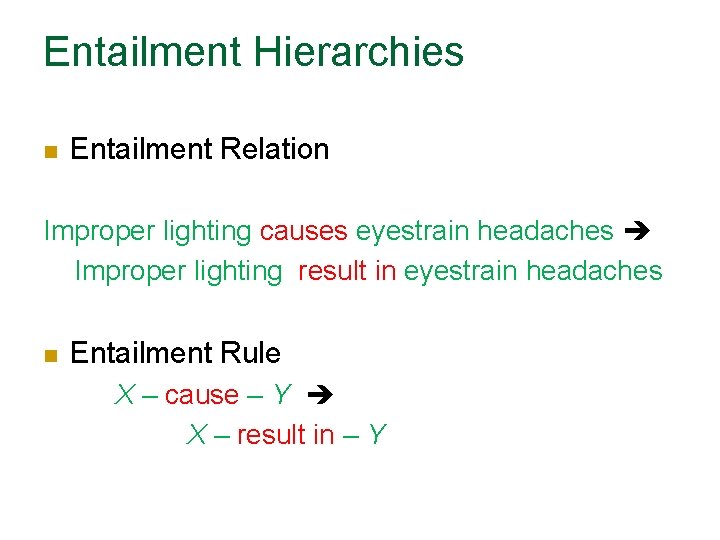Entailment Hierarchies n Entailment Relation Improper lighting causes eyestrain headaches Improper lighting result in
