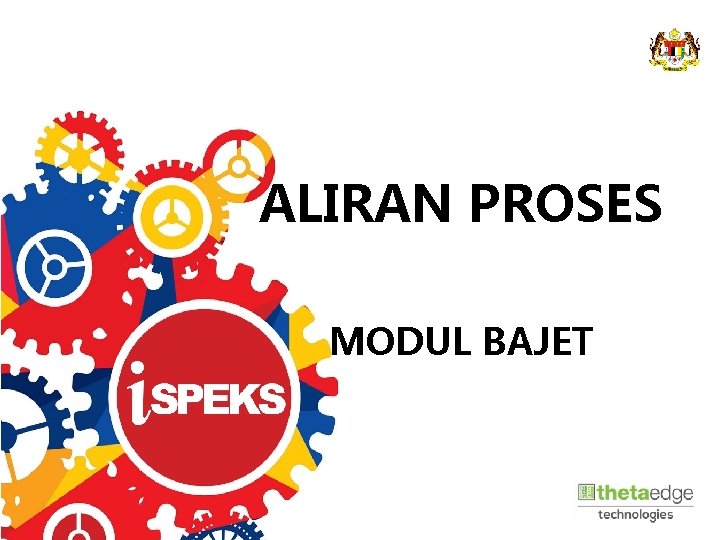 ALIRAN PROSES MODUL BAJET 