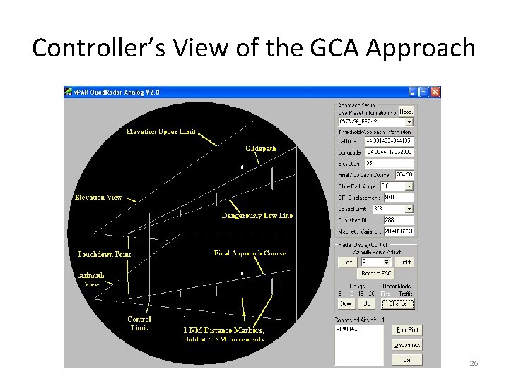 Controller’s View of the GCA Approach 26 