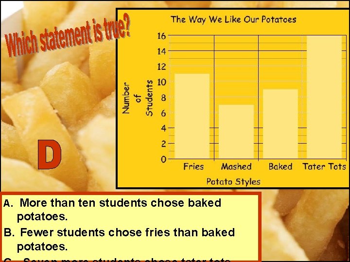 A. More than ten students chose baked potatoes. B. Fewer students chose fries than