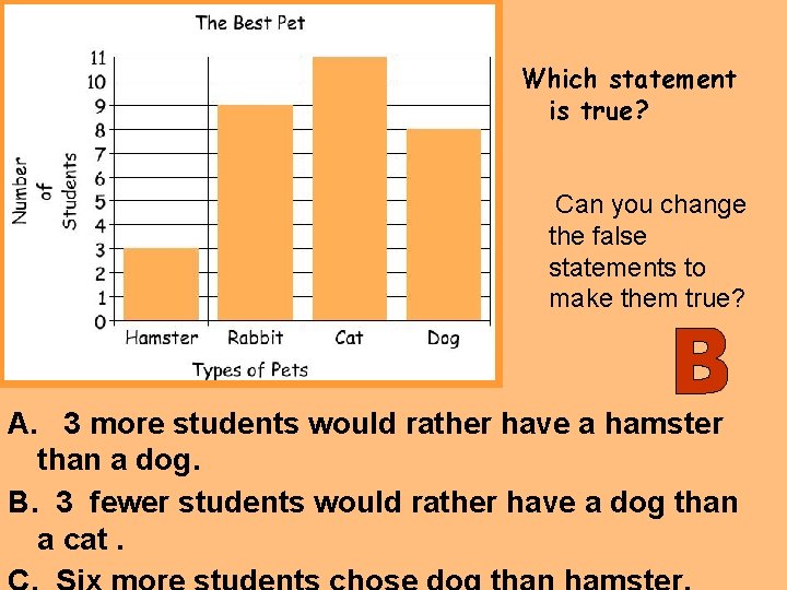 Which statement is true? Can you change the false statements to make them true?