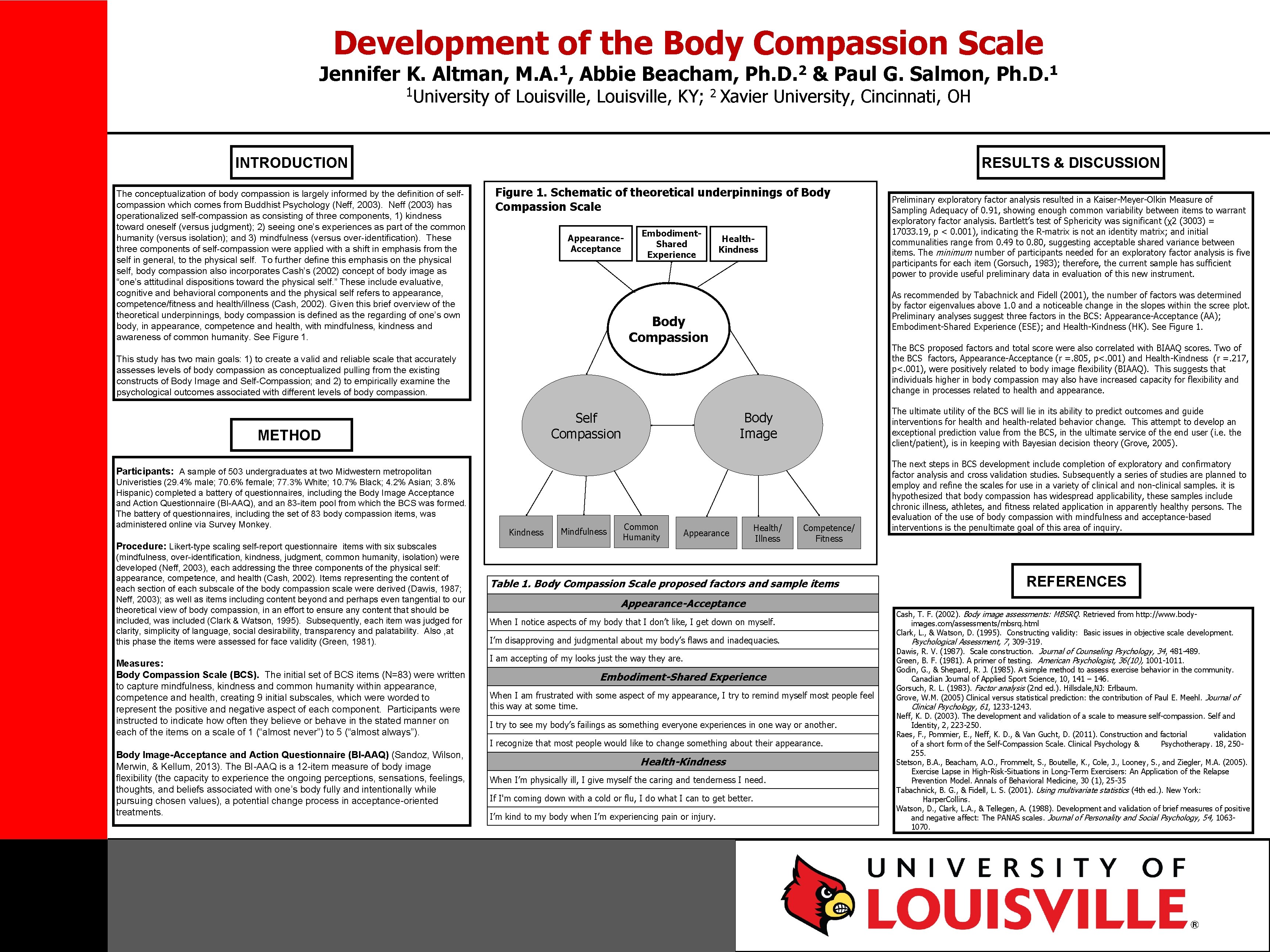 Development of the Body Compassion Scale Jennifer K. Altman, 1 University 1 M. A.