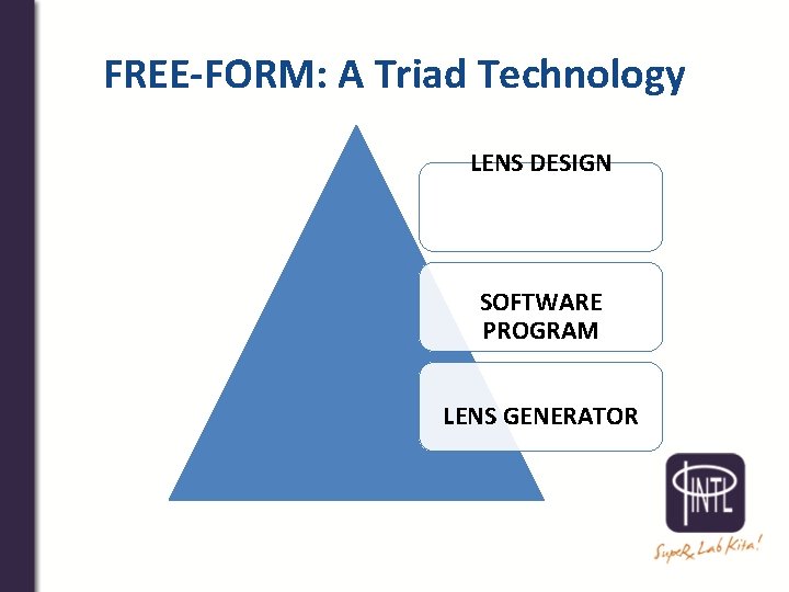 FREE-FORM: A Triad Technology LENS DESIGN SOFTWARE PROGRAM LENS GENERATOR 