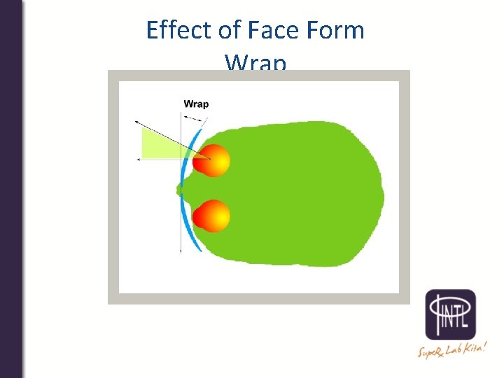 Effect of Face Form Wrap 