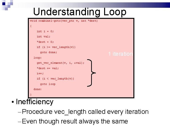 Understanding Loop void combine 1 -goto(vec_ptr v, int *dest) { int i = 0;