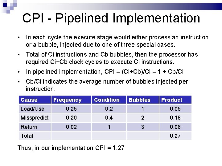 CPI - Pipelined Implementation • In each cycle the execute stage would either process