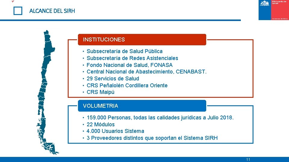 ü ALCANCE DEL SIRH INSTITUCIONES • • Subsecretaría de Salud Pública Subsecretaría de Redes