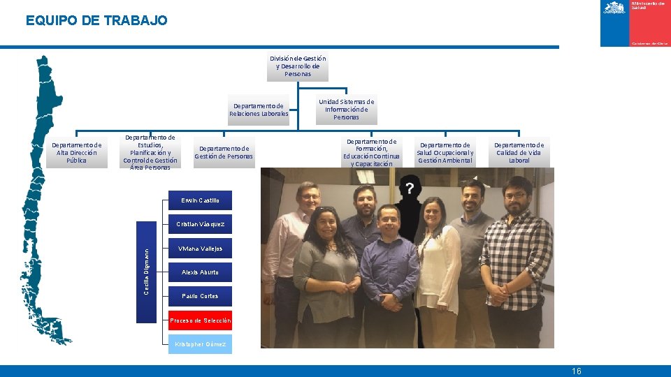 EQUIPO DE TRABAJO División de Gestión y Desarrollo de Personas Departamento de Relaciones Laborales