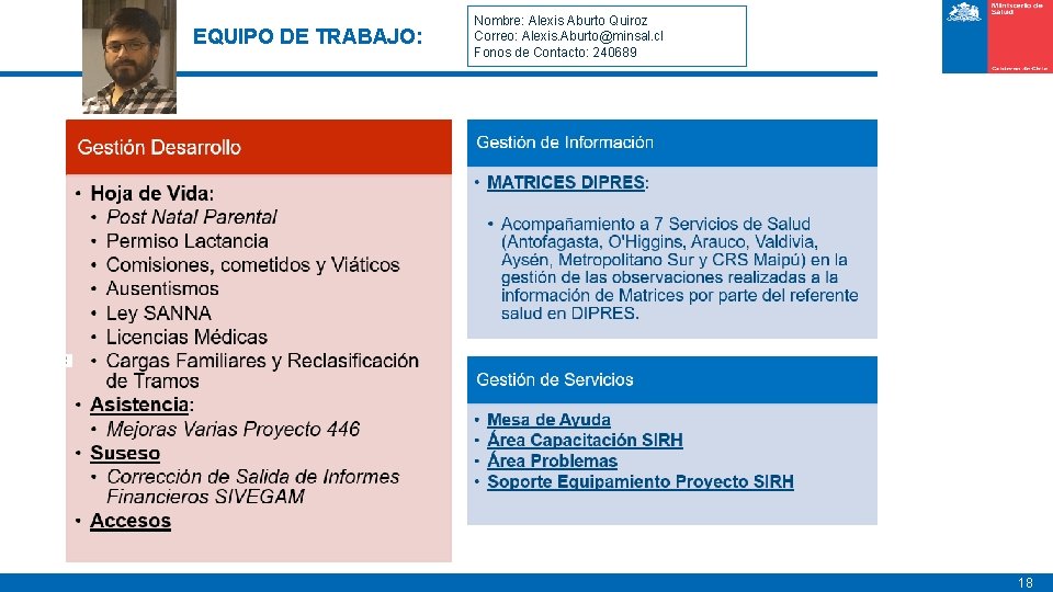 EQUIPO DE TRABAJO: Nombre: Alexis Aburto Quiroz Correo: Alexis. Aburto@minsal. cl Fonos de Contacto: