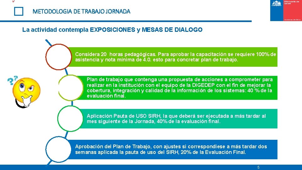 ü METODOLOGIA DE TRABAJO JORNADA La actividad contempla EXPOSICIONES y MESAS DE DIALOGO Considera