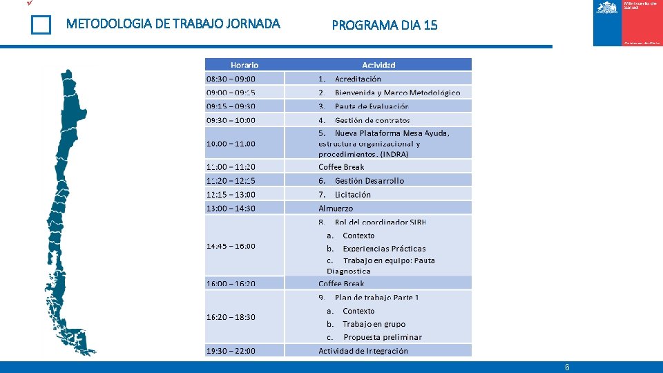 ü METODOLOGIA DE TRABAJO JORNADA PROGRAMA DIA 15 6 