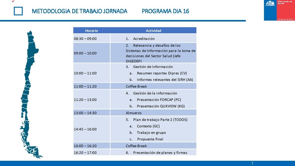 ü METODOLOGIA DE TRABAJO JORNADA PROGRAMA DIA 16 7 