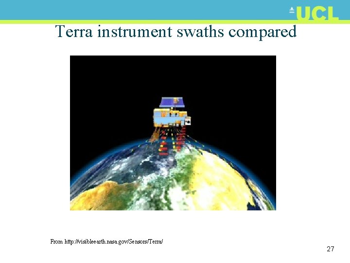 Terra instrument swaths compared From http: //visibleearth. nasa. gov/Sensors/Terra/ 27 