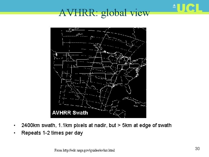 AVHRR: global view • • 2400 km swath, 1. 1 km pixels at nadir,