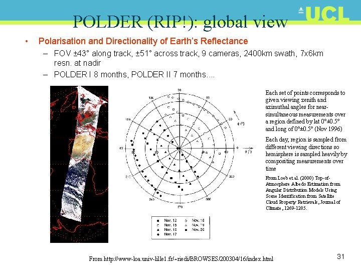 POLDER (RIP!): global view • Polarisation and Directionality of Earth’s Reflectance – FOV ±