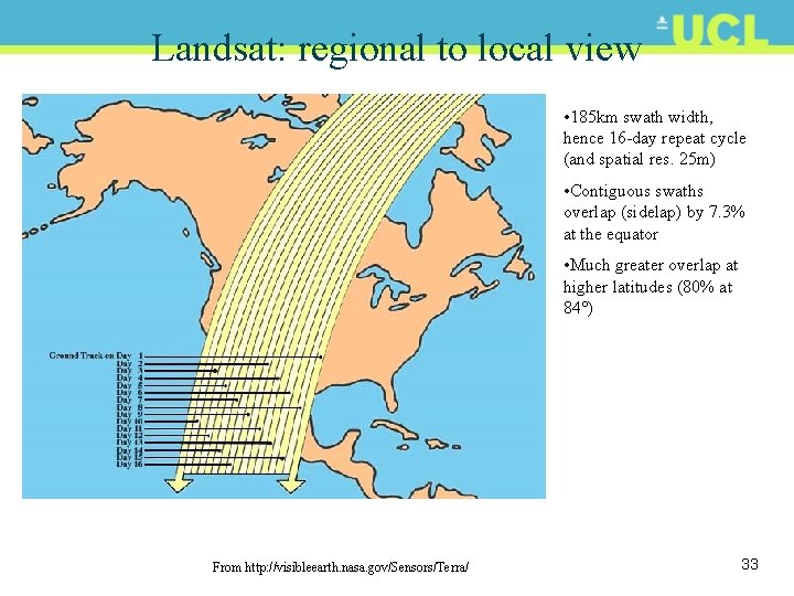 Landsat: regional to local view • 185 km swath width, hence 16 -day repeat