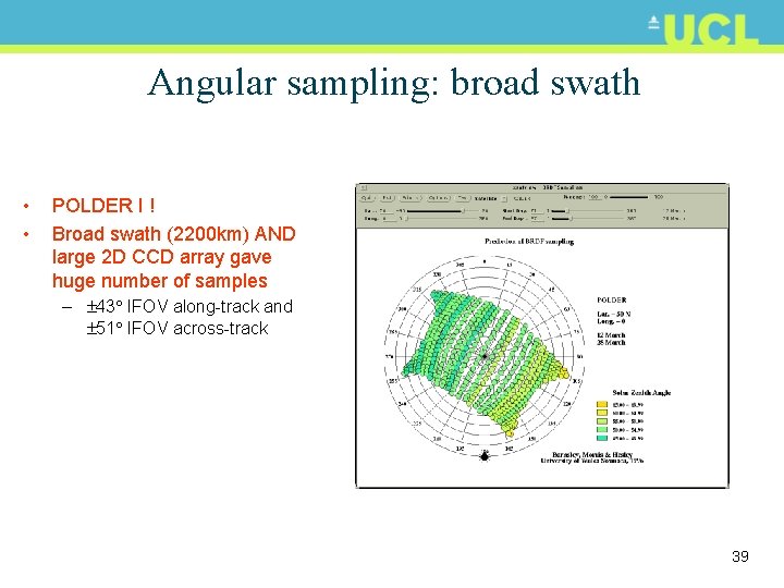 Angular sampling: broad swath • • POLDER I ! Broad swath (2200 km) AND