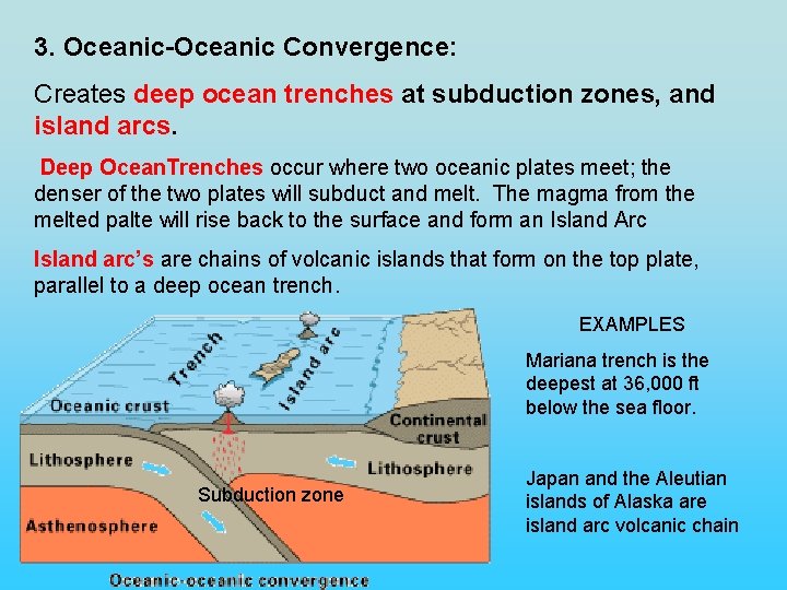 3. Oceanic-Oceanic Convergence: Creates deep ocean trenches at subduction zones, and island arcs. Deep