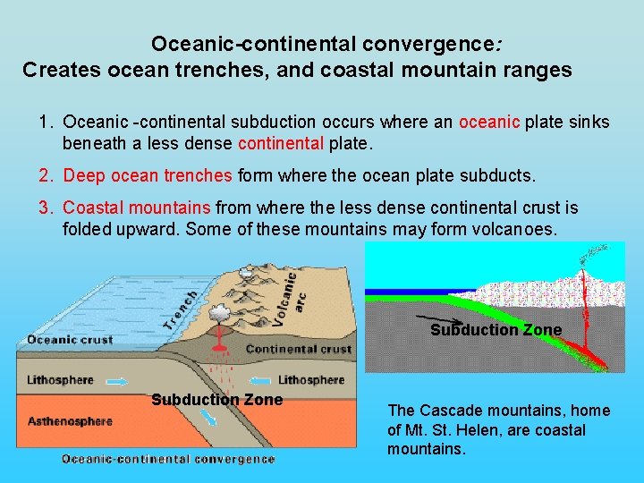 Oceanic-continental convergence: Creates ocean trenches, and coastal mountain ranges 1. Oceanic -continental subduction occurs