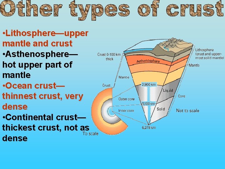  • Lithosphere—upper mantle and crust • Asthenosphere— hot upper part of mantle •