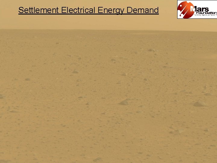 Settlement Electrical Energy Demand 