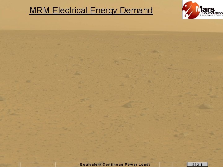 MRM Electrical Energy Demand 