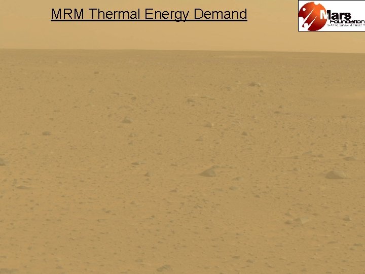 MRM Thermal Energy Demand 