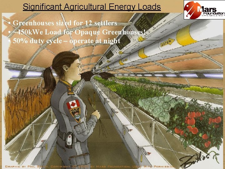 Significant Agricultural Energy Loads • Greenhouses sized for 12 settlers • ~450 k. We