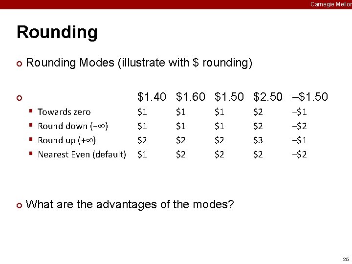 Carnegie Mellon Rounding ¢ Rounding Modes (illustrate with $ rounding) $1. 40 $1. 60