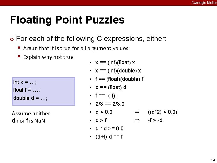 Carnegie Mellon Floating Point Puzzles ¢ For each of the following C expressions, either: