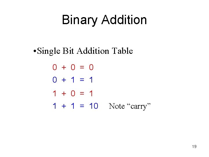 Binary Addition • Single Bit Addition Table 0 + 0 = 0 0 +