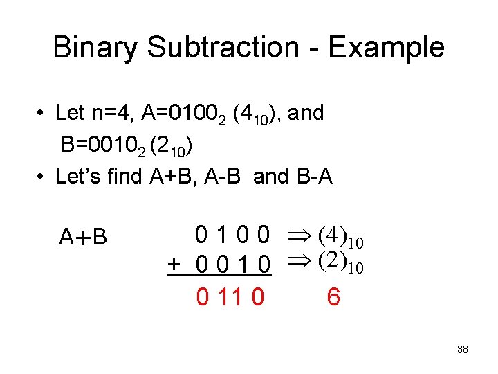 Binary Subtraction - Example • Let n=4, A=01002 (410), and B=00102 (210) • Let’s
