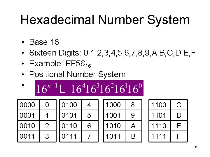 Hexadecimal Number System • • • Base 16 Sixteen Digits: 0, 1, 2, 3,