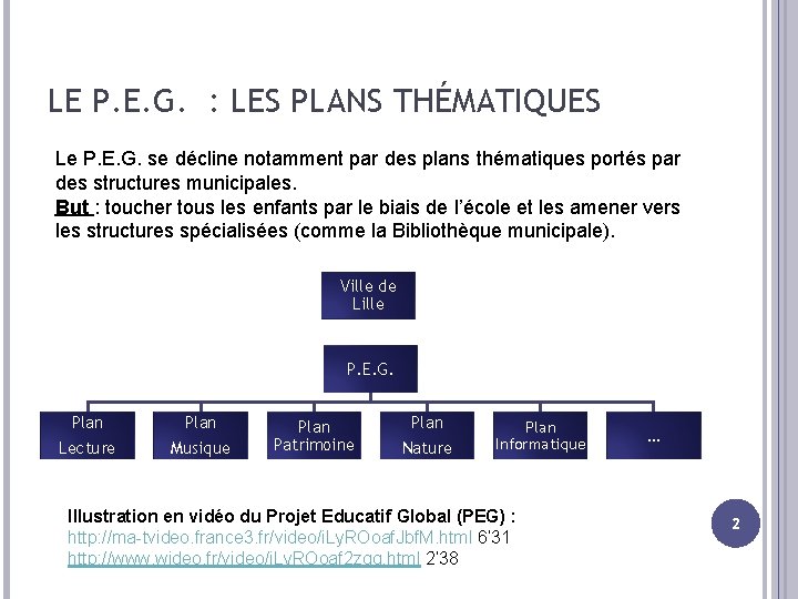 LE P. E. G. : LES PLANS THÉMATIQUES Le P. E. G. se décline