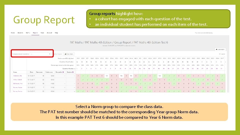 Group Report Group reports highlight how: • a cohort has engaged with each question